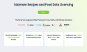 Edamam and Innova Living Partner on European Research Project NutriWell