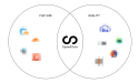 SpeedSize Reveals AI Media Optimization Technology and Video Marketing Strategies for Transforming E-Commerce Businesses