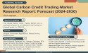  Global Carbon Credit Trading Market Forecast: Growth, Segmentation, and Regional Share, & Top Competitor 