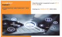 Registering with 28% CAGR | The Cloud DLP Market Share Reach to USD 27.5 Billion by 2031