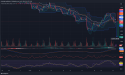  Short Natural Gas: Bounce fails to hold, bearish reversal likely 