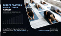 Europe Pilates & Yoga Studios Industry Worth $71,156.6 million by 2030 | Growing at 13.05% CAGR