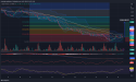  Long Copper: Stabilizing after sharp decline, poised for short-term retracement 