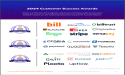 The Top Accounts Receivable Automation Software According to the FeaturedCustomers Summer 2024 Customer Success Report