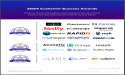 The Top Application Security Software Vendors According to the FeaturedCustomers Summer 2024 Customer Success Report