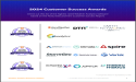 The Top Weather Analytics Software Vendors According to the FeaturedCustomers Summer 2024 Customer Success Report