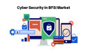 Cyber Security in BFSI Market: Ready To Fly on high Growth Trends | Symantec, IBM, CSC Computer Sciences