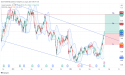 Long AEE: breaks out from year-long channel, driven by robust Q2 earnings and optimistic 2024 guidance