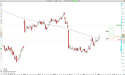 Long HRL: Hormel Foods Outperforms SP500, Trend Confirmation Targets Short-Term Gains