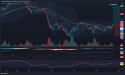 Long WTI Crude Oil: Range bound stability indicates potential upside breakout