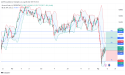 Long GER40: set for bullish reversal, signal potential upswing from 17,000 support level