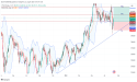 Long UK100: bullish momentum builds as price breaks out of contraction, industrial metals lead gains