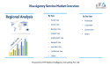 Visa Agency Service Market: A Comprehensive Study Exploring with Arton Capital, Astons, Huriya Private