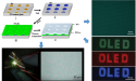 Novel Micro-OLED Technology with Over 20K ppi Resolution