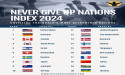 August 18: The US, UK, Canada, and Australia Stand Together for Never Give Up Day