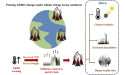 From embers to crisis: the expanding threat of wildfires under global warming