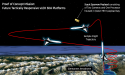 Scout Space to Fly Novel vLEO SDA Sensors on Taskable Spaceplane