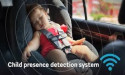 Child Presence Detection System Market to Witness Massive Growth |Aptiv PLC, Bosch Service Solutions
