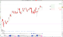 Long GEV: Bullish Continuation with $200 Target for September
