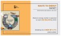 What’s Driving Growth in the Waste To Energy (WtE) Market?