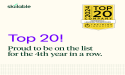 Skillable Recognized by Training Industry as a 2024 Top Experiential Learning Technologies Company