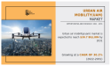 Urban Air Mobility (UAM) Market Size to Hit US$ 30.7 billion by 2031 at 30.2% CAGR