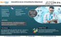  Global Healthcare Chatbots Market to Reach USD 295 Million, Projected to Grow at 19.5% CAGR from 2024 to 2030 
