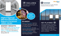  Global Digital Signage Market to Reach USD 24.8 Billion by 2030, Growing at a CAGR of 8.2% 