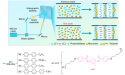 Pushing the limits of AR: high-refractive-index-modulation nanocomposites for broader realities