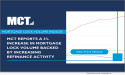 Mct Reports A 3% Increase In Mortgage Lock Volume Backed By Increasing Refinance Activity