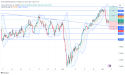 Long GER40: bullish momentum expected as key support holds, targeting higher resistance levels in the near term