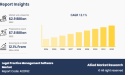 Why Invest in this Industry | The Legal Practice Management Software Market Size Reach USD 7.8 Billion by 2032 Globally