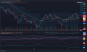 Long Natural Gas: Double bottom at $2.1150 signals reversal, momentum gaining strength