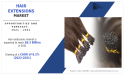 Hair Extensions: Rapid Growth, Expected to Worth $6.3 Billion Market Forecast