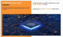  AI Infrastructure Market Share Reach USD 309.4 Billion by 2031 Globally 