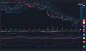 Long WTI Crude Oil: Recovery from key support signals strong upside potential