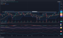 Long Gold: Breakout above $2,560 resistance signals uptrend as Jobless claims fuel momentum