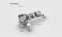 Progress towards subsea human habitation with Vanguard