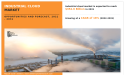 Registering 18% of CAGR | The Global Industrial Cloud Market Size Garner USD 352.6 Billion by 2031