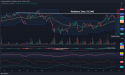 Short Copper: Key resistance at $2.2400 again triggers bearish reversal, downtrend resumes