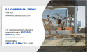 U.S. Commercial Drones Market is likely to expand US$ 3,755 million at 15.8% CAGR by 2030