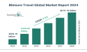 Bleisure Travel Global Market 2024 To Reach $619.18 Billion By 2028 At Rate Of 9.5%