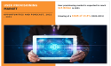 User Provisioning Market Study, Trends, Segmentation, Detailed Analysis And Forecast by 2031