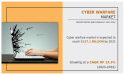Cyber Warfare Market to Witness Exponential Growth Rate of 13.3% by 2032