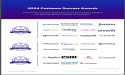 The Top Procurement Software Vendors According to the FeaturedCustomers Fall 2024 Customer Success Report Rankings