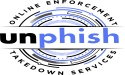Tackling Phishing Websites: Brandsec Secures Grant from Australian Government for Unphish Platform