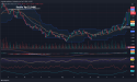  Short Natural Gas: Fatigue sets in near key resistance around $2.9400 