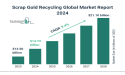 Scrap Gold Recycling Global Market 2024 To Reach $21.10 Billion By 2028 At Rate Of 9.4%