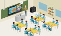 EdTech and Smart Classroom Market Market to Set an Explosive Growth in Near Future: Apple, Dell EMC, IBM