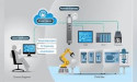 Remote Access Server Market is set to Fly High Growth in Years to Come | OpenVPN, Fortinet, Pulse Secure